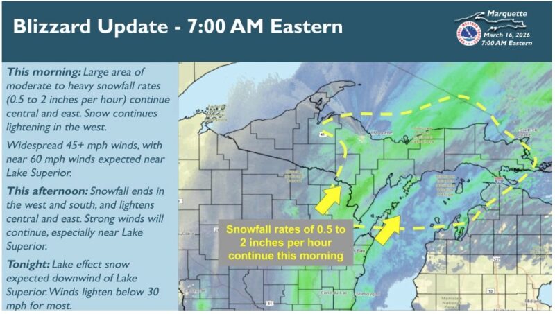 National Weather Service